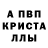 APVP крисы CK kubanych muratbekov